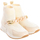 Sapatos Mulher Sapatilhas de ténis Liu Jo 4A3715TX047-S1400 Branco