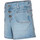 Textil Rapariga Shorts / Bermudas Kaporal  Azul