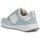 Sapatos Mulher Sapatilhas Geox D36NQB 01122 Azul