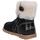 Sapatos Rapariga Botas Kickers 878685-10 NONOFUR 878685-10 NONOFUR