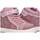 Sapatos Rapariga Sapatilhas Luna Kids 71819 Rosa