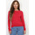 Textil Mulher camisolas La Modeuse 68947_P160834 Vermelho
