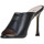 Sapatos Mulher Escarpim N°21 CAT00003012AE Preto