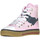 Sapatos Mulher Sapatilhas Philosophy CAK00003015AE Rosa