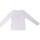 Textil Rapariga T-shirt mangas compridas Guess J84I36K8HM0 Branco