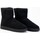 Sapatos Mulher Botas Keslem Botines  en color negro para Preto