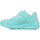 Sapatos Rapariga Sapatilhas Skechers Uno Lite Azul