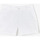 Textil Mulher Shorts / Bermudas Le Temps des Cerises Calções LYVI 1 Branco