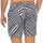 Textil Homem Fatos e shorts de banho Bikkembergs BKK2MBM10-ONE Multicolor