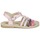 Sapatos Rapariga Sandálias Citrouille et Compagnie RAINA domingo 27 agosto 2023 - Produto comprado em quarta 02 agosto 2023