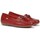 Sapatos Mulher Escarpim Fluchos F0804 Vermelho