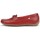 Sapatos Mulher Escarpim Fluchos F0804 Vermelho