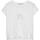 Textil Rapariga T-Shirt mangas curtas Flip flop CALVIN KLEIN JEANS Logo Print Flip Flop V3B8-80155-0058 S Black 999  Branco