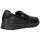 Sapatos Homem Sapatilhas Skechers 77157EC BLK Hombre Negro Preto
