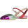 Sapatos Mulher Sapatos & Richelieu L'arianna CAB00003028AE Multicolor