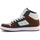 Sapatos Homem Sapatos estilo skate DC Shoes Manteca 4 Hi S ADYS100791-XCCG Castanho