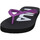 Sapatos Mulher Chinelos Fila FFW0005 Violeta