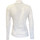 Textil Mulher Sweats Babolat 41F1025 Branco