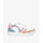 Sapatos Mulher Sapatilhas Victoria 1258246 Multicolor