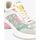 Sapatos Mulher Sapatilhas Pinko ARIEL 03 SS0025 P024-LP9 multicolore