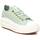 Sapatos Rapariga Sapatilhas Xti 15085303 Verde