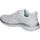 Sapatos Mulher Multi-desportos Skechers 12607-WSL Branco