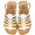 Sapatos Sandálias Gioseppo BEYNAC Multicolor
