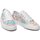 Sapatos Mulher Sapatilhas DC Shoes ADJS300273 Multicolor