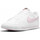 Sapatos Rapariga Sapatilhas Nike DA5380 Branco