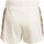 Textil Mulher Shorts / Bermudas Guess V2GD15 KA3P1 Branco