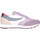 Sapatos Mulher Sapatilhas Fila FFW0038 Rosa