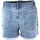 Textil Mulher Shorts / Bermudas Pyrex 40087 Azul