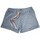 Textil Mulher Shorts / Bermudas Two Play 70029 Cinza