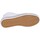 Sapatos Mulher Sapatilhas Refresh 171902 Branco