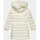 Textil Rapariga Casacos de malha Guess J3BL11-G012-18-27 Branco