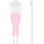 Textil Mulher Calças Rinascimento CFC0117678003 Pink