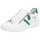 Sapatos Mulher Sapatilhas Remonte D1E01 Branco