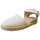 Sapatos Sandálias Titanitos 28128-24 Branco