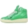Sapatos Mulher Sapatilhas Semerdjian BRAGA Verde