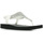 Sapatos Mulher Chinelos Skechers Meditation Sweet Rock Branco