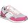 Sapatos Mulher jogger fleece shorts PGS40002-339 Rosa