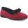 Sapatos Mulher Chinelos Melluso PD823D-232100 Vermelho