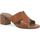 Sapatos Mulher Chinelos Melluso K35136W-235026 Bege