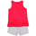 Textil Rapariga Pijamas / Camisas de dormir Tobogan 22117071-UNICO Multicolor