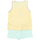 Textil Rapariga Pijamas / Camisas de dormir Tobogan 22117075-UNICO Multicolor