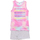 Textil Rapariga Pijamas / Camisas de dormir Tobogan 23117571-UNICO Multicolor