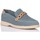 Sapatos Mulher Mocassins Calzados Buonarotti HA-3106 Azul