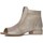 Sapatos Mulher Botas baixas Maciejka 0641325001 Ouro