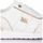 Sapatos Mulher Sapatilhas Sport JS152D Branco