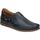 Sapatos Homem Sapatos & Richelieu Fluchos 9883 Azul